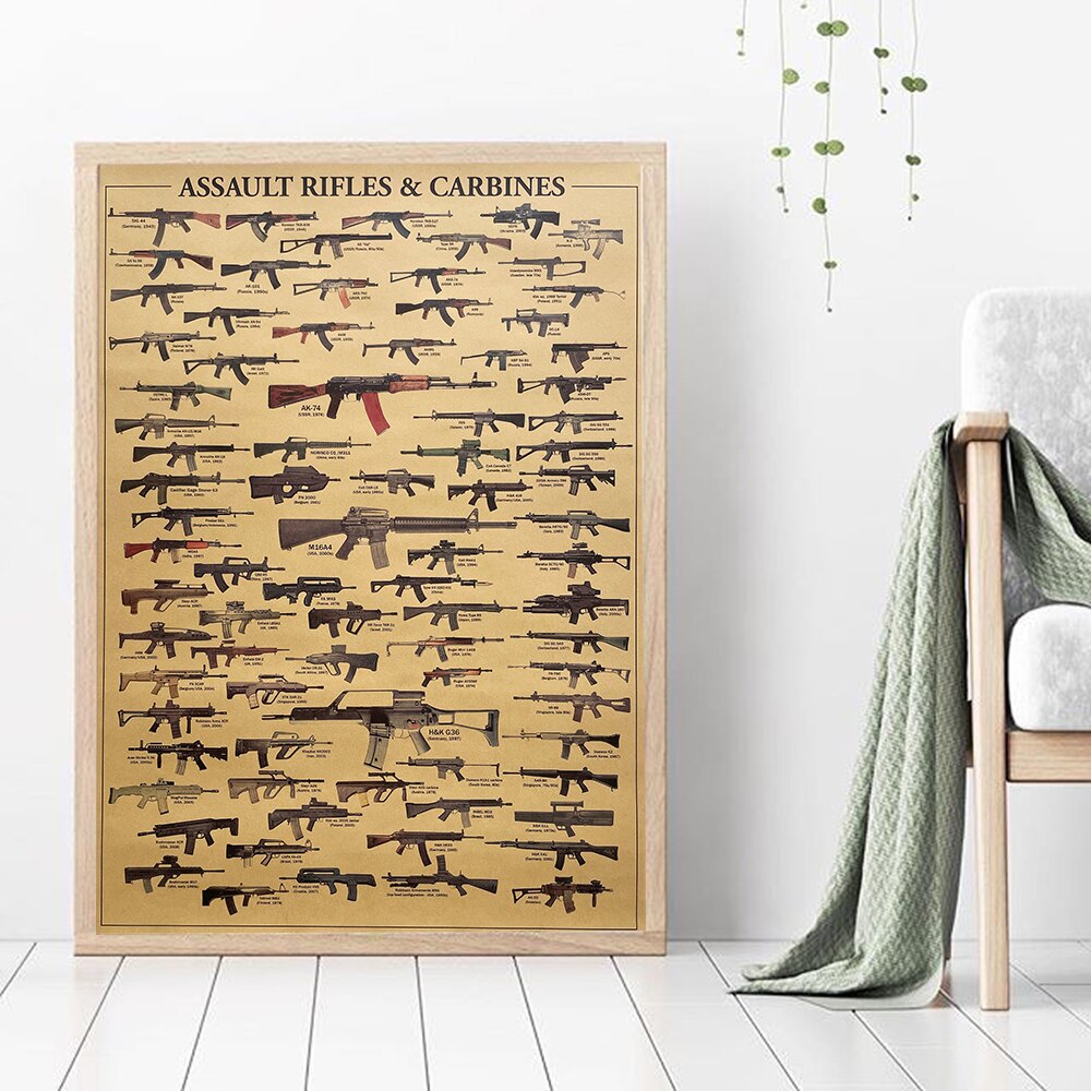 Vintage Assault Rifles & Carbi - Vintage Collectible Guns recension och pris