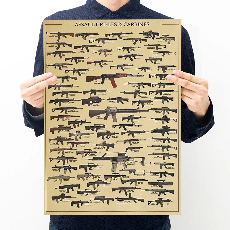 Famous Gun Collection Posters  - Vintage Collectible Guns recension och pris